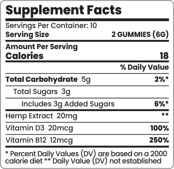 Vegan CBD Gummies Nutrition Label