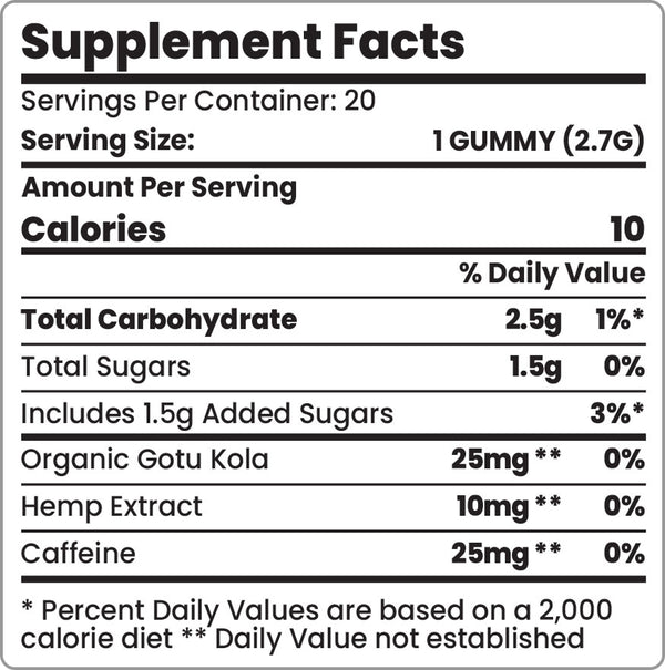 CBD Gummies for Focus Nutrition Label