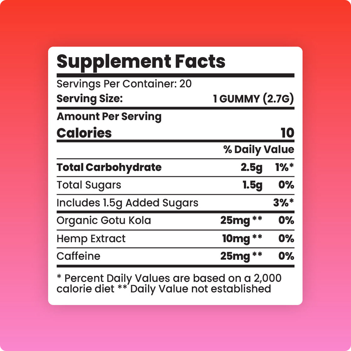 The supplement facts on a pink background for our Sunday Scaries CBD gummies for focus