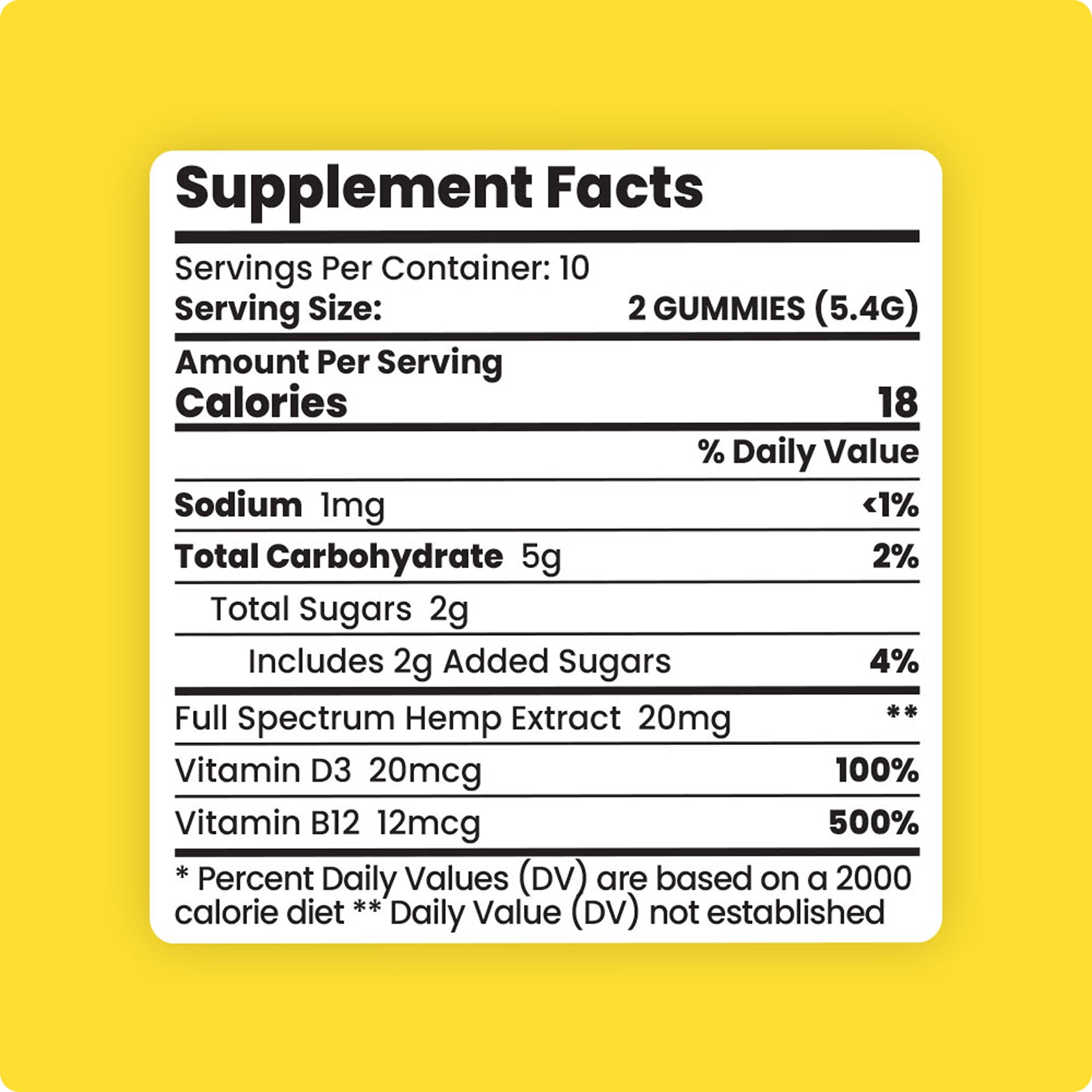 Sunday Scaries CBD Gummies supplement facts label on a yellow background