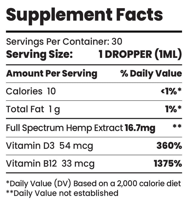 CBD Oil Nutrition Label