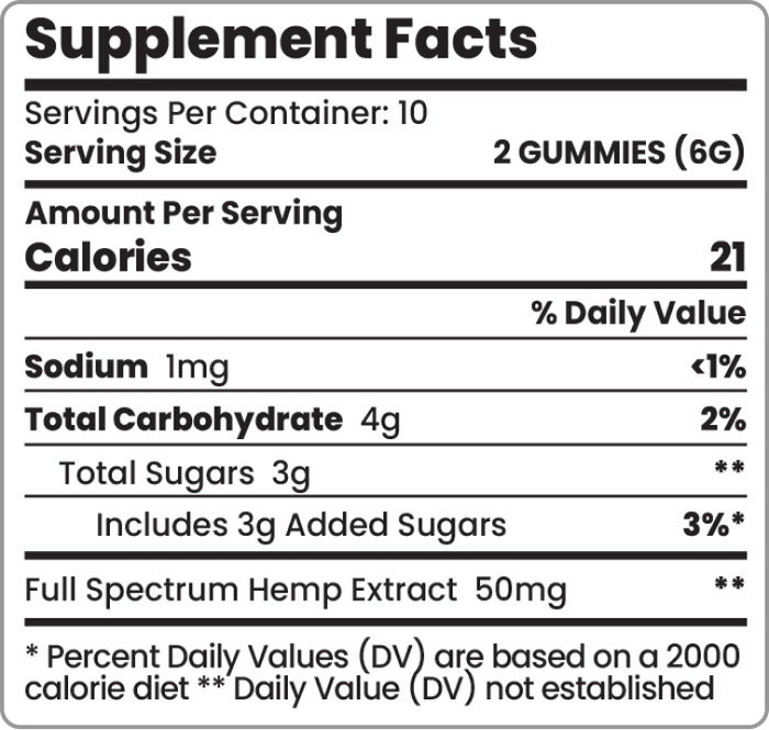 supplement facts sundayscaries