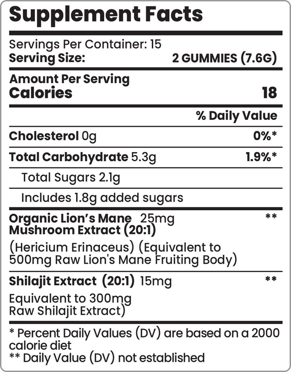 Shilajit Gummies Nutrition Label