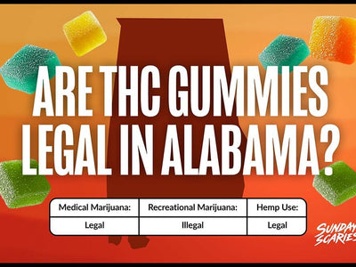 A graph showing the legality of THC gummies in Alabama for medical marijuana, recreational marijuana and hemp-derived products