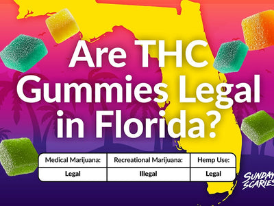 A graph showing the legality of THC gummies in Florida for medical & recreational marijuana and hemp-derived