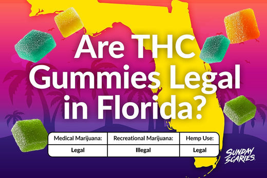 A graph showing the legality of THC gummies in Florida for medical & recreational marijuana and hemp-derived