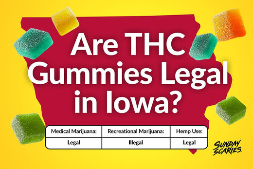 A chart showing the legal status of THC gummies in Iowa, for recreational marijuana, medical marijuana and hemp-derived 