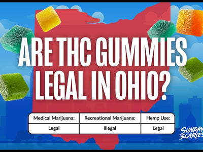 A chart showing the legality of different types of THC gummies in the state of Ohio