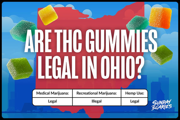 A chart showing the legality of different types of THC gummies in the state of Ohio