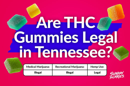 A chart showing which types of THC gummies are legal in Tennessee: for medical marijuana, recreational marijuana and hemp-derived