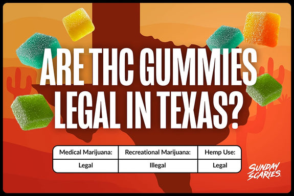 A chart the legality of THC gummies in Texas for marijuana and hemp