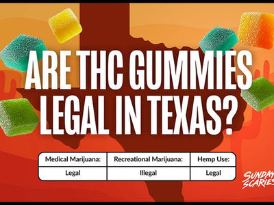 A chart the legality of THC gummies in Texas for marijuana and hemp