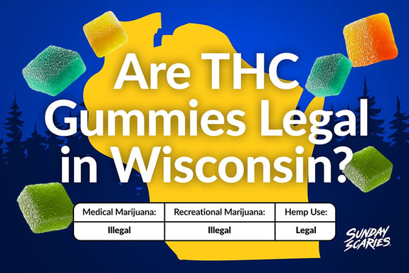 A chart showing the legality of THC gummies in Wisconsin, for both hemp-derived and marijuana-derived THC Gummies