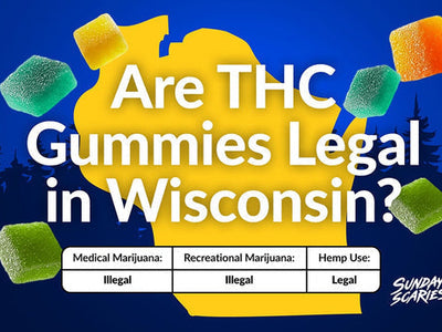 A chart showing the legality of THC gummies in Wisconsin, for both hemp-derived and marijuana-derived THC Gummies