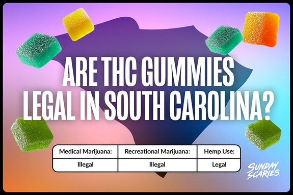 A chart showing the legality of THC gummies in South Carolina for medical & recreational marijuana and hemp-derived gummies
