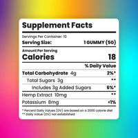 Supplement facts label for Sunday Scaries CBD Candy on a rainbow gradient background