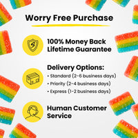 CBD Candy