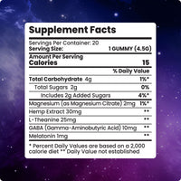 The supplement fact panel for Sunday Scaries THC sleep gummies
