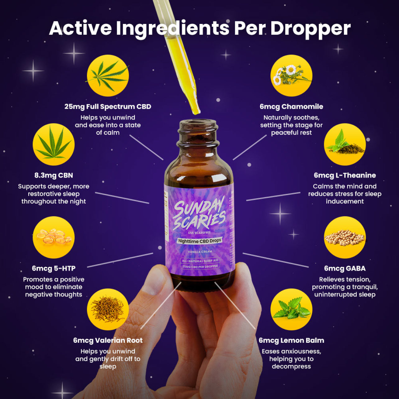 CBN + CBD Sleep Oil