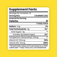 CBD Gummies