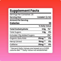 The supplement facts on a pink background for our Sunday Scaries CBD gummies for focus