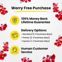 Our Sunday Scaries worry-free purchase showing our 100% money back guarantee, delivery options and human customer service.