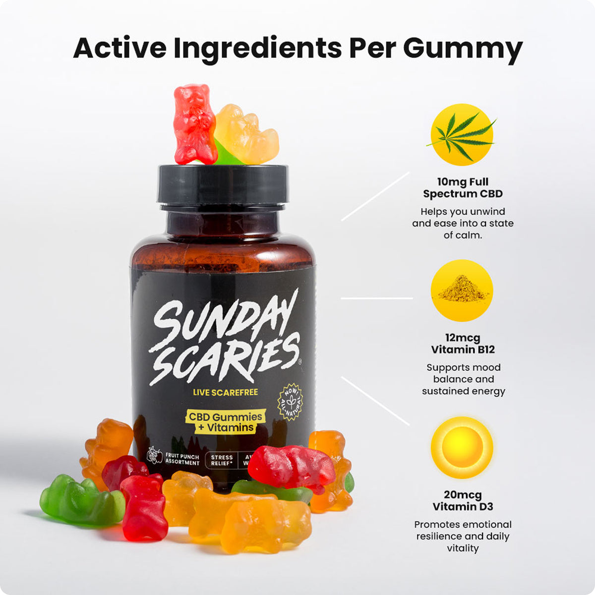 Bottle of Sunday Scaries CBD Gummies with colorful gummies around showing the active ingredients per gummy