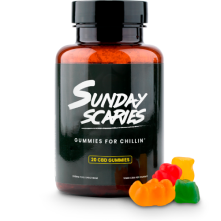 Factors Affecting CBD Gummies Pricing