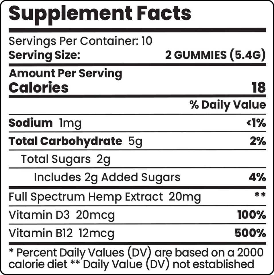 Supplement Facts
