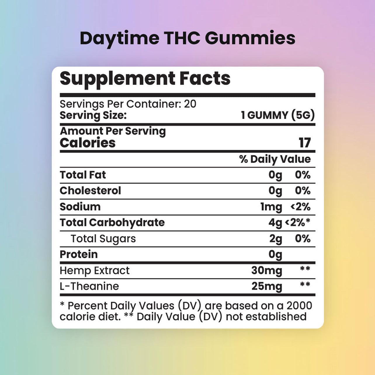 Day and Night Bundle Daytime Supplement Facts