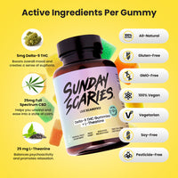 Active ingredients and product commitments with Sunday Scaries delta-9 gummies on a yellow background