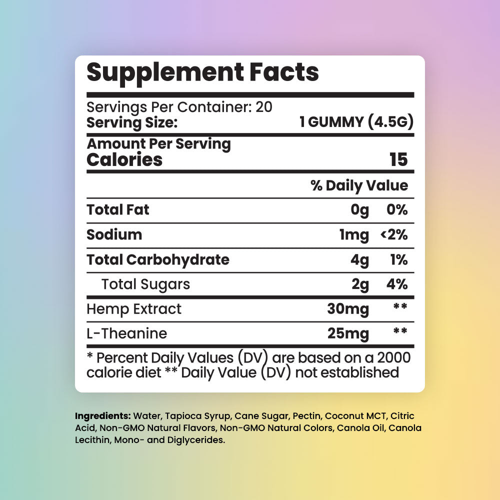 Sunday Scaries delta-9 gummies supplement facts and ingredients