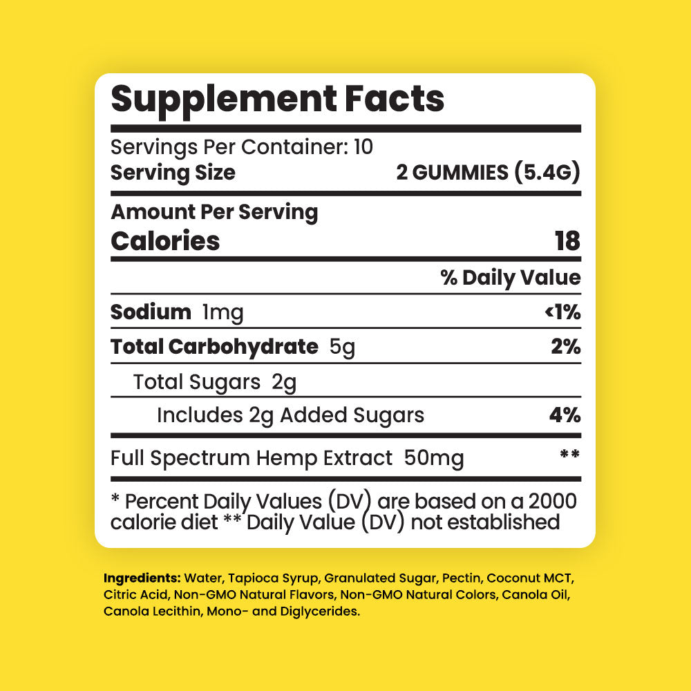 Extra Strength CBD Gummies