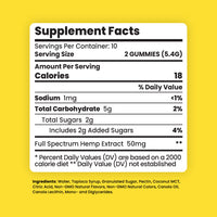 Extra Strength CBD Gummies