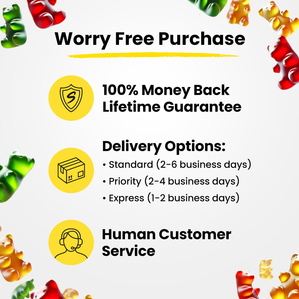 CBD Gummies for Anxiety