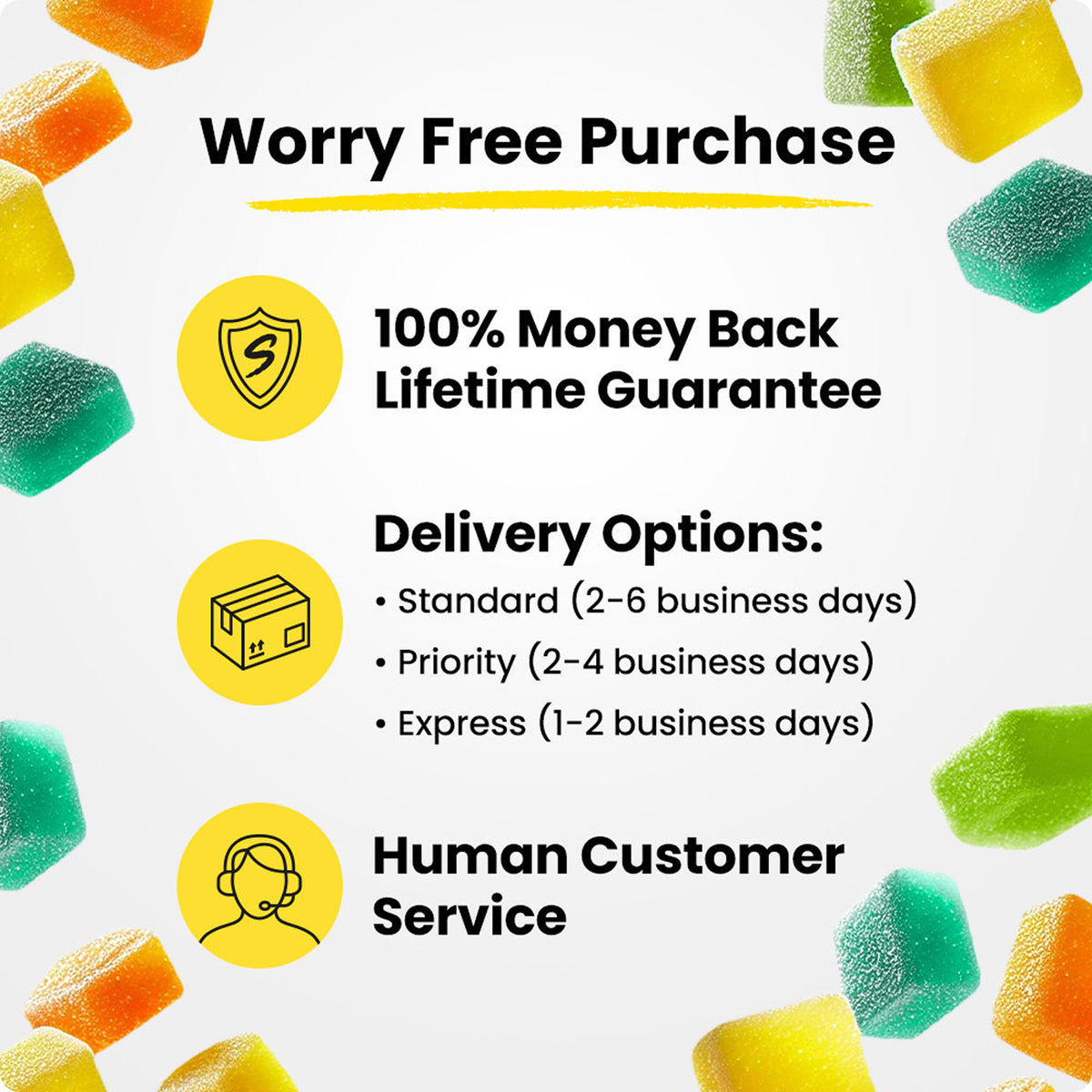 10mg THC Gummies