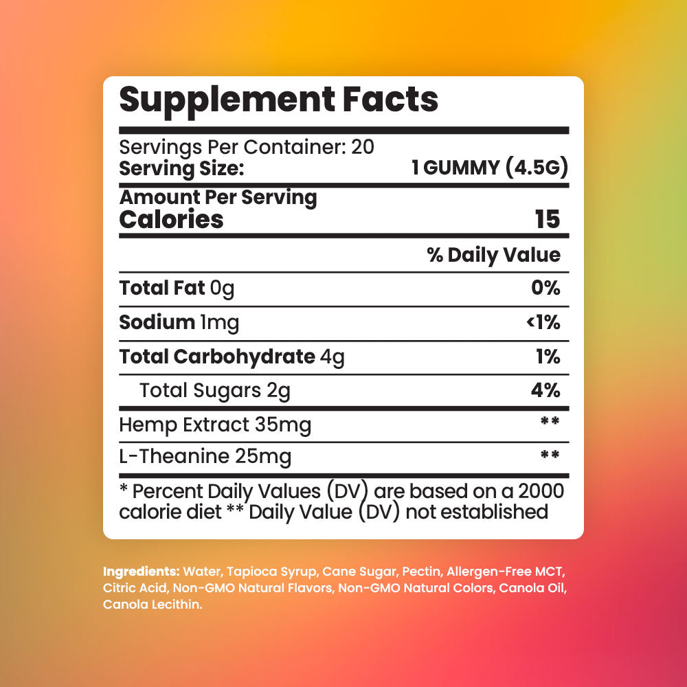 10mg THC Gummies