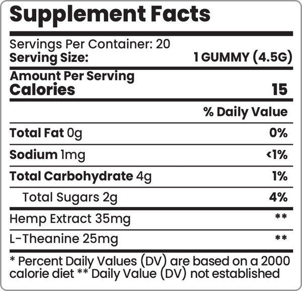10mg Delta-9 Gummies Nutrition Label