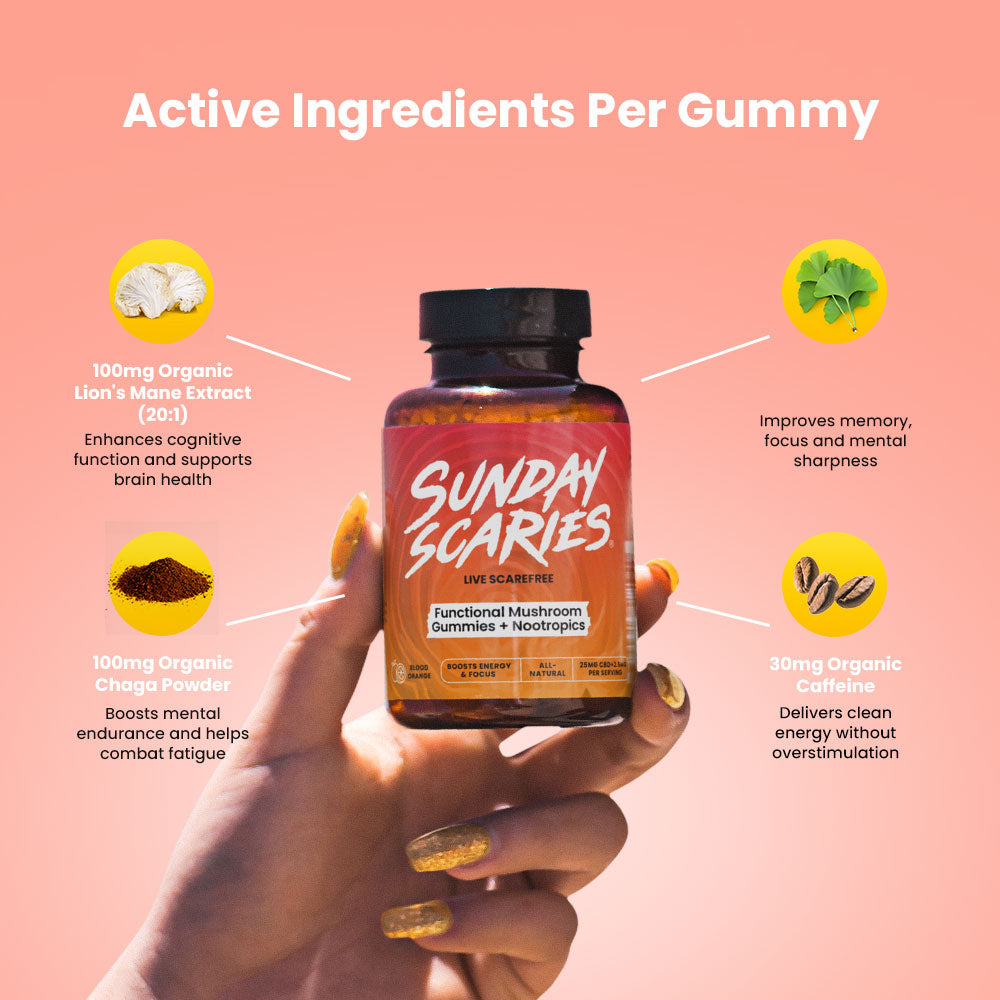 Mushroom Gummies