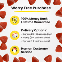 Sunday Scaries worry free purchase showing 100% money back guarantee, delivery options and human customer service