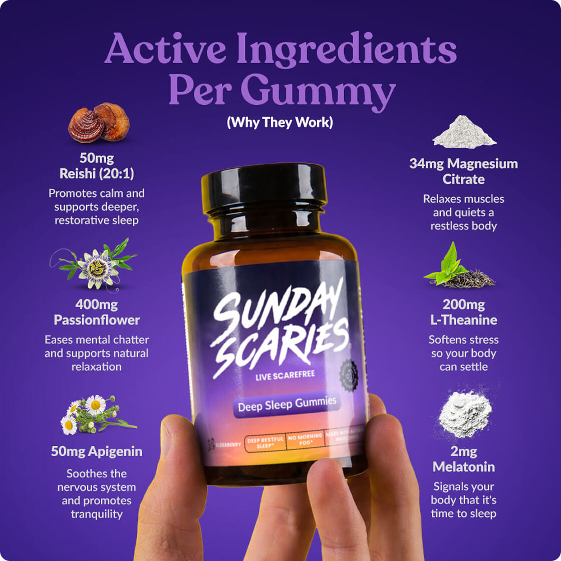 A hand holds a bottle of Sunday Scaries Live Scarfree Deep Sleep Gummies against a purple background with text detailing active ingredients like Reishi, Passionflower, L-Theanine, Apigenin, Magnesium Citrate, and Melatonin.