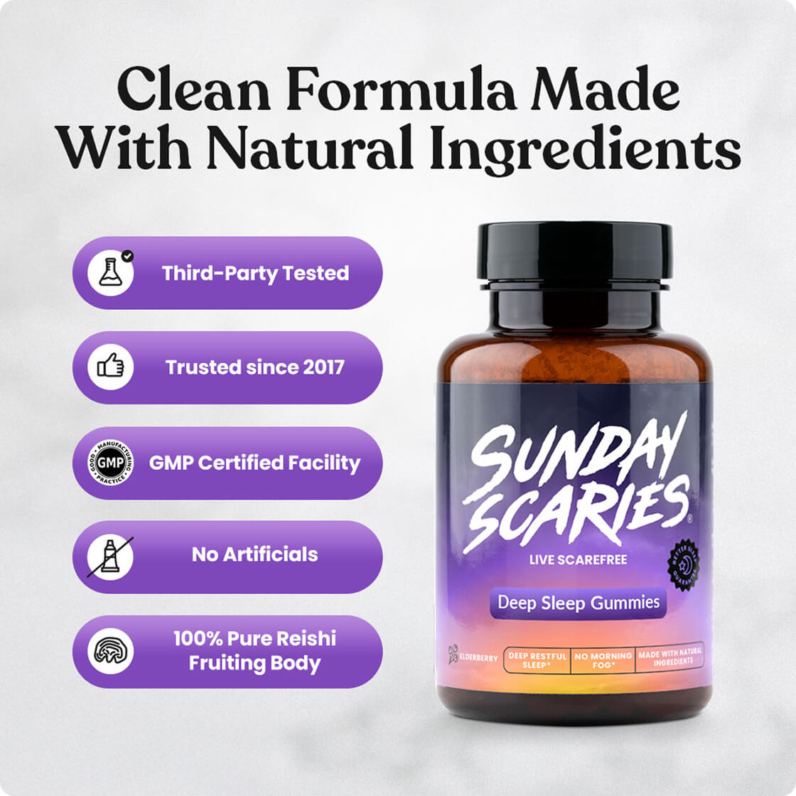 A bottle of Sunday Scaries Live Scarefree Deep Sleep Gummies shown next to five purple badges highlighting product features like third-party testing, GMP certification, and natural ingredients.