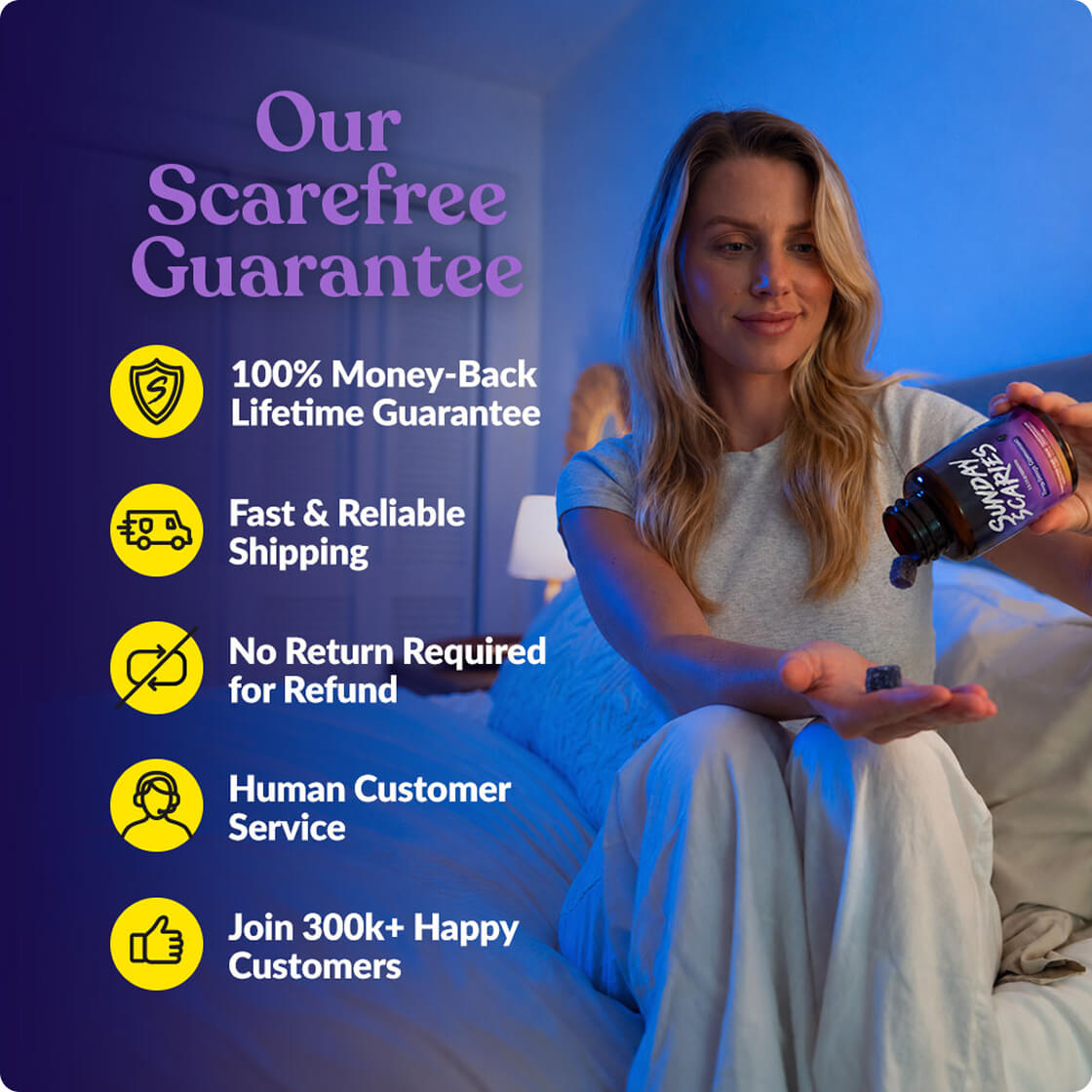 A woman in a bedroom setting holds a bottle of Sleep Well supplements while receiving a dark capsule from the bottle into her hand. The left side features a dark blue graphic overlay with yellow icons and text detailing a 'Scarefree Guarantee' including lifetime guarantee, fast shipping, no return required, human customer service, and customer count.