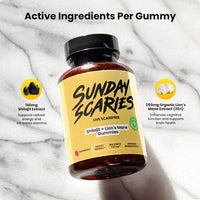 Shilajit Gummies