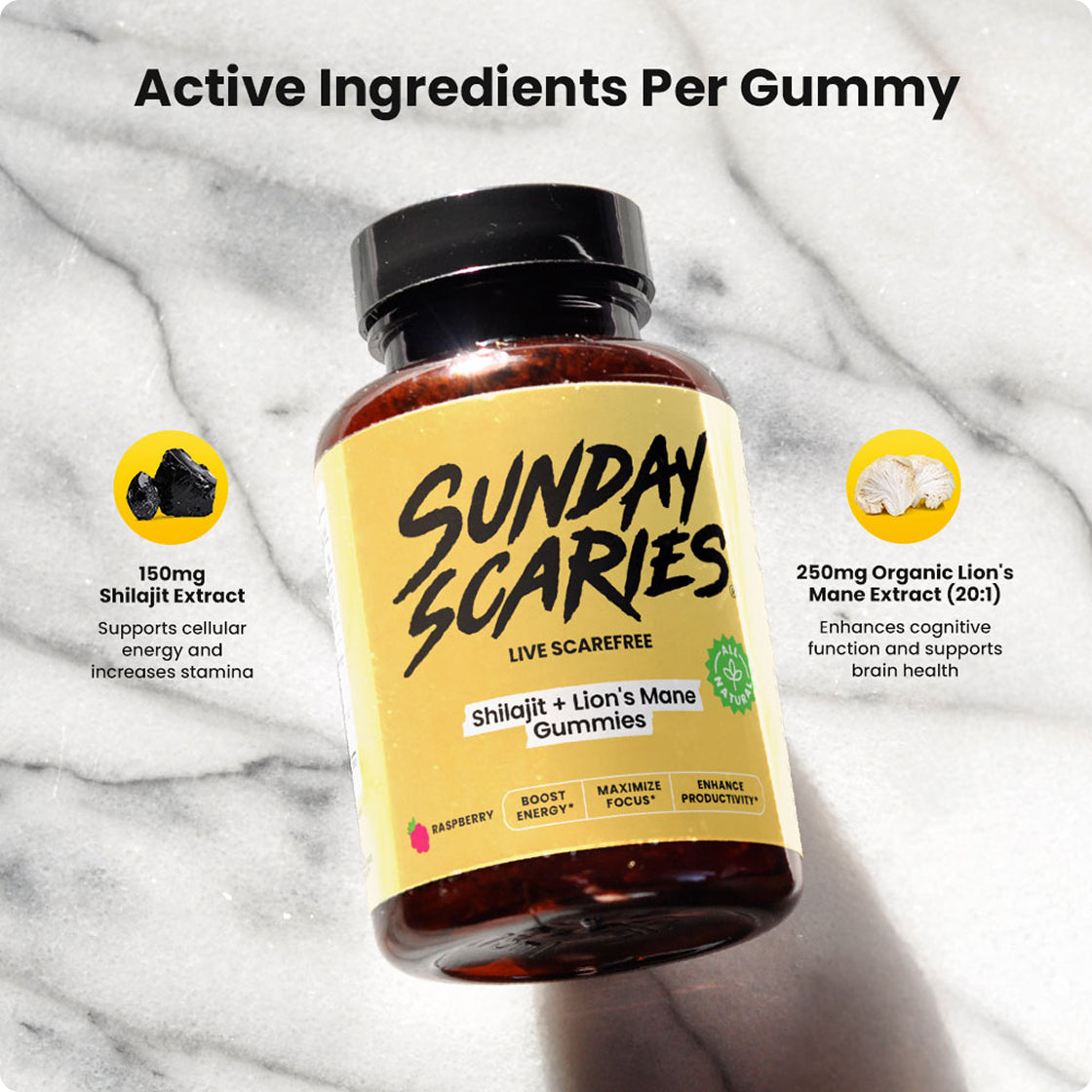 Shilajit Gummies