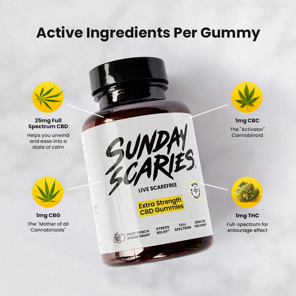 Bottle of Sunday Scaries CBD gummies with labeled ingredients on a gray background