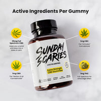 Extra Strength CBD Gummies