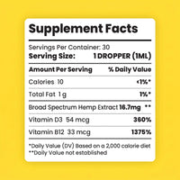CBD Oil for Stress