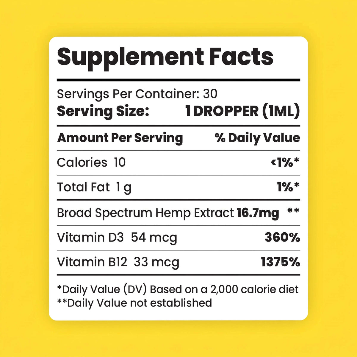 CBD Oil for Stress