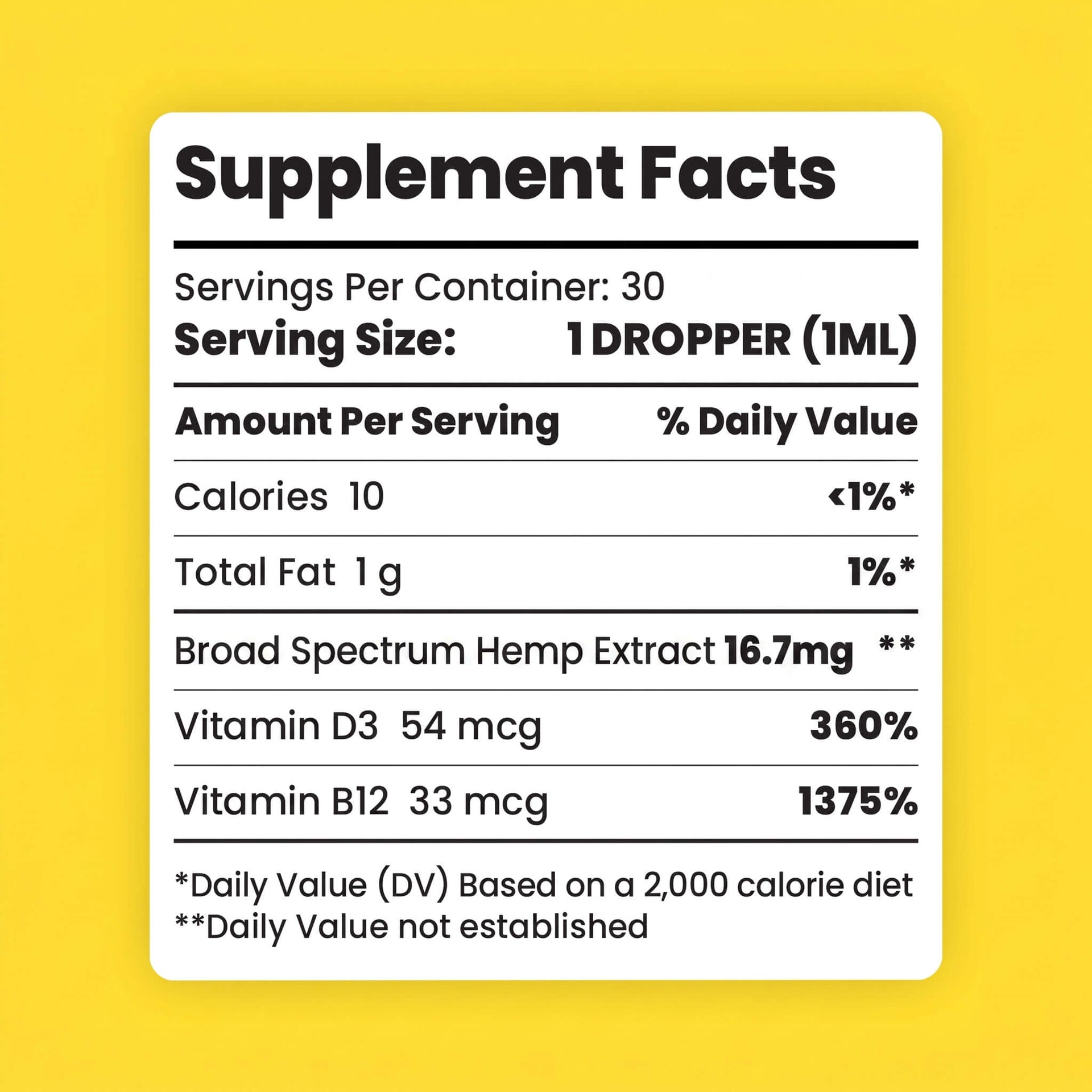 CBD Oil for Stress